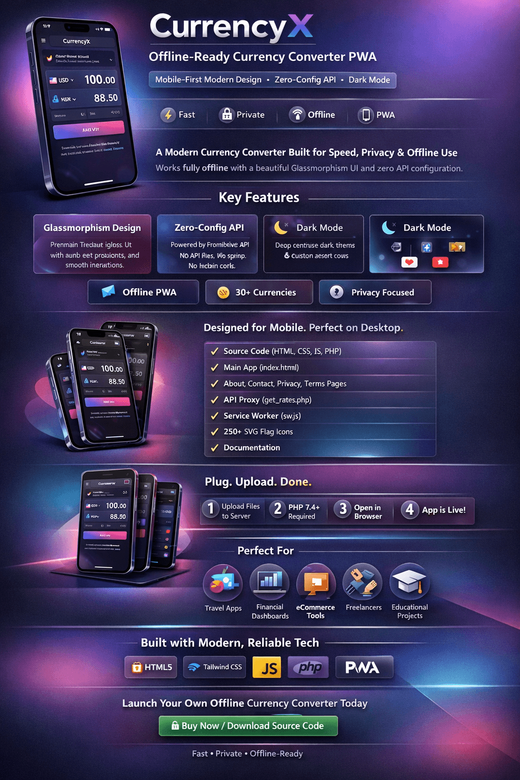 CurrencyX – Offline-Ready Currency Converter PWA with 30+ Currencies